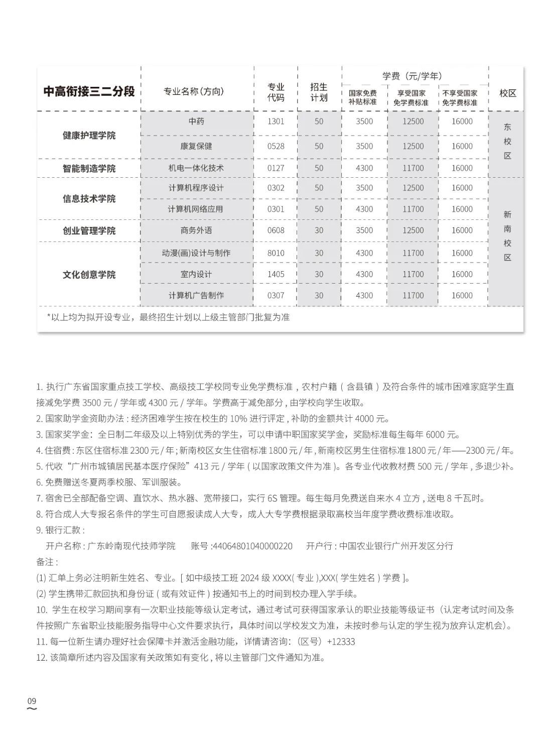 广东岭南现代技师学院2024年招生简章插图44